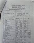 Report on the Quality of Water